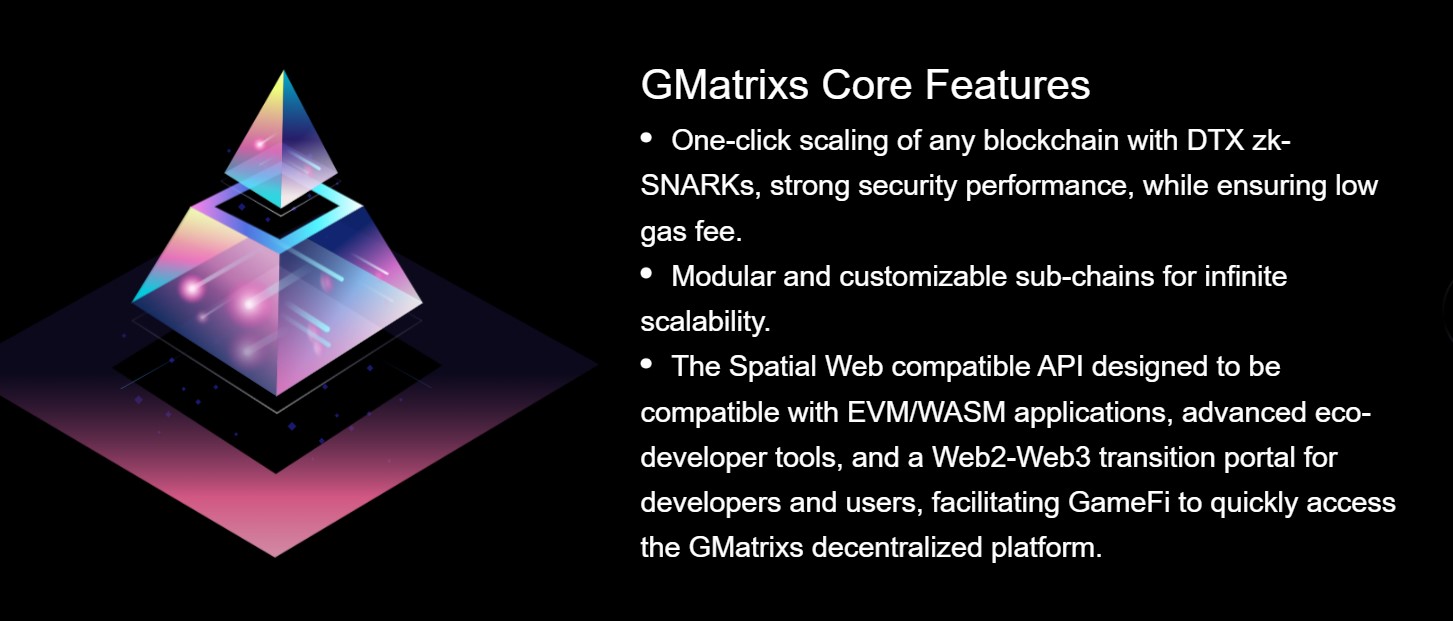 GMatrixs Info 2