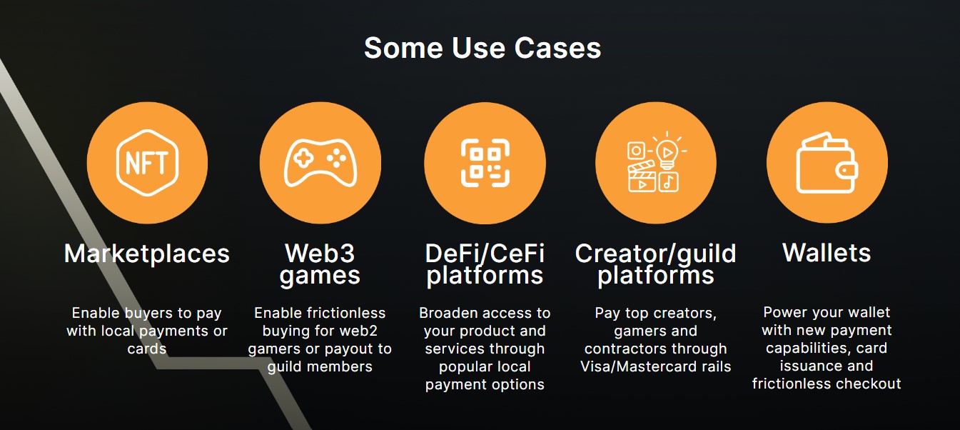 Poko Use Cases
