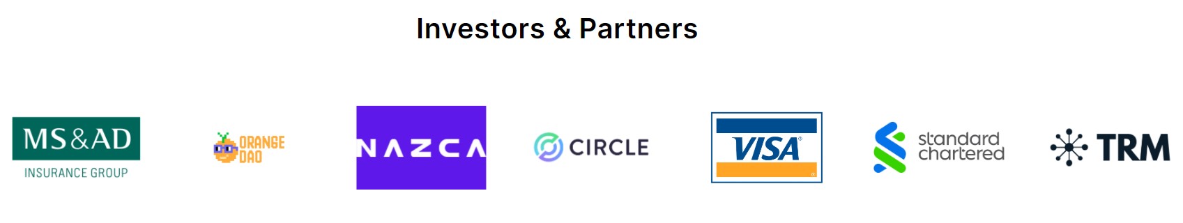 Poko Investors & Partners 1