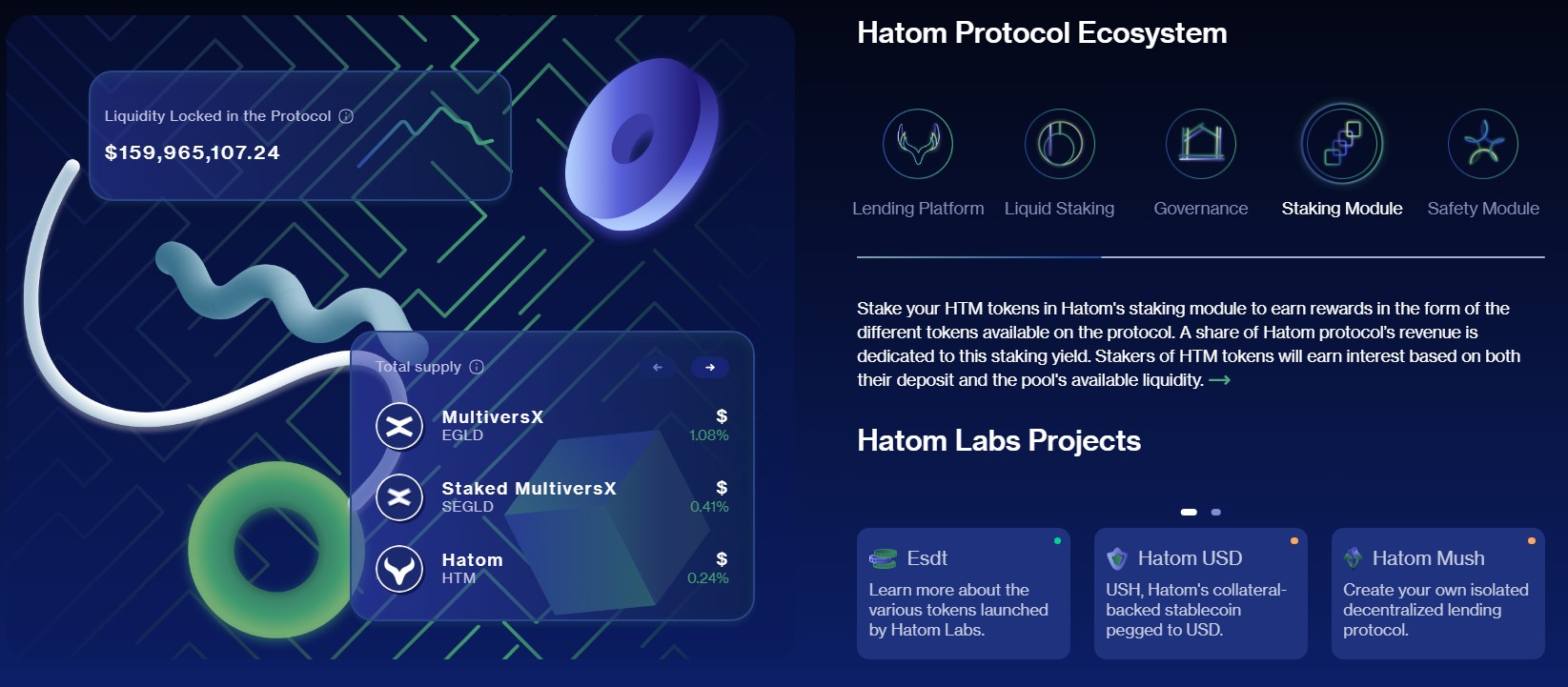 Hatom Ecosystem