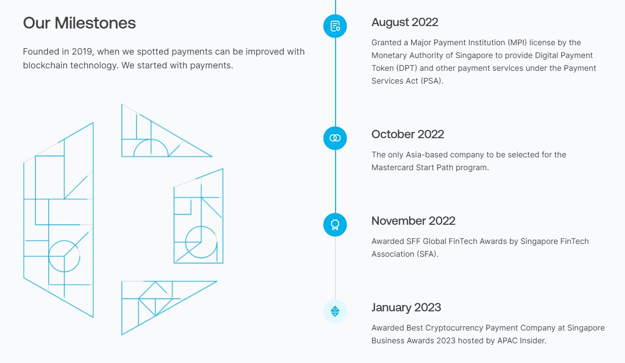 dtcpay Roadmap 2