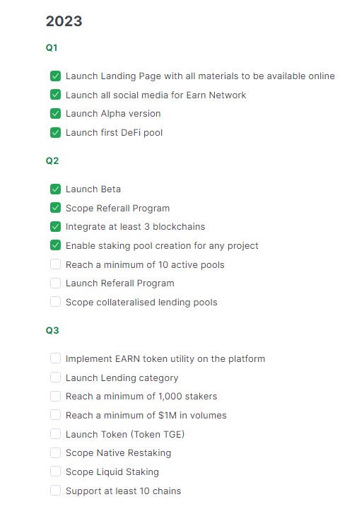 Earn Network Roadmap 1