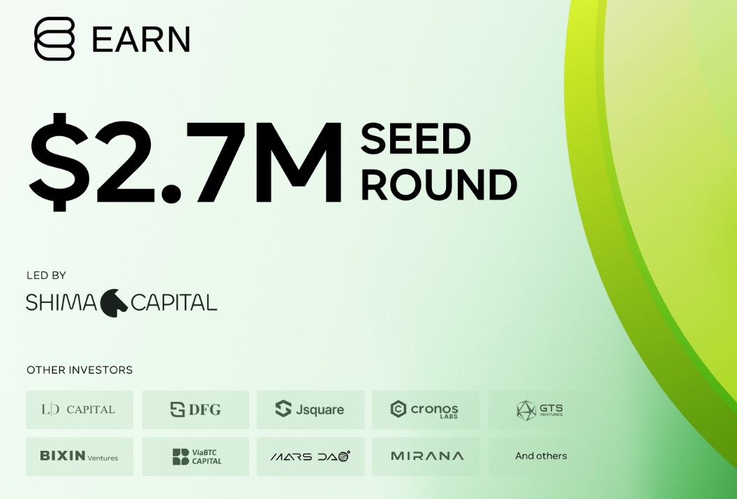 Earn Network Investors