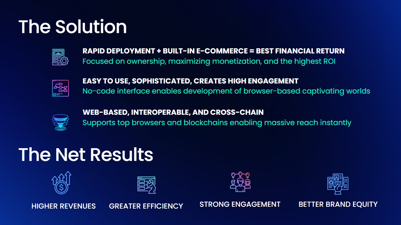 Ozone Metaverse Info 2