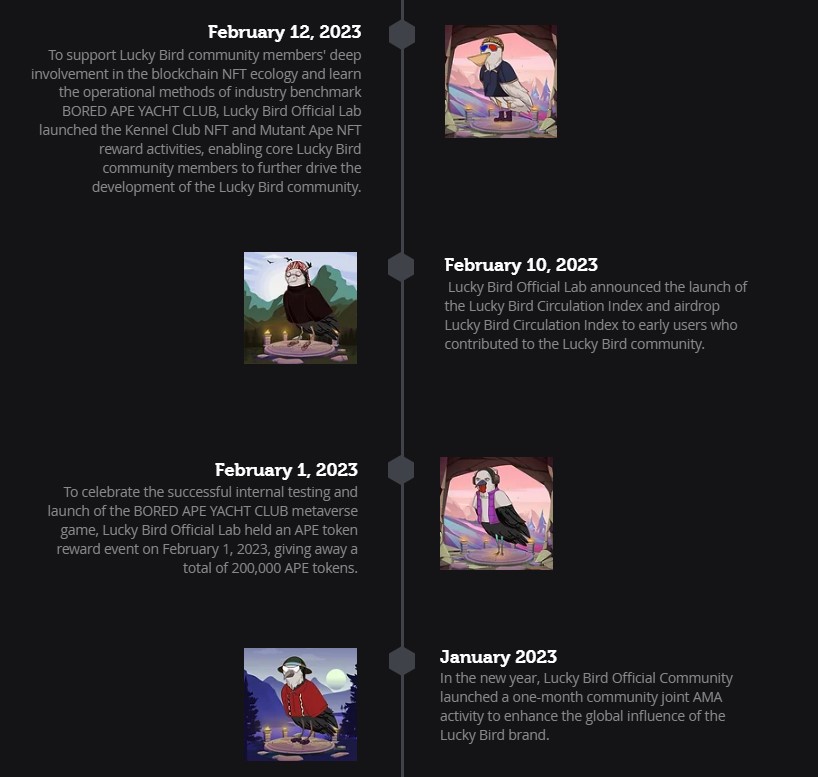 Lucky Bird Roadmap 1
