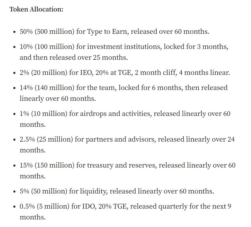 TypeIT Token Allocation