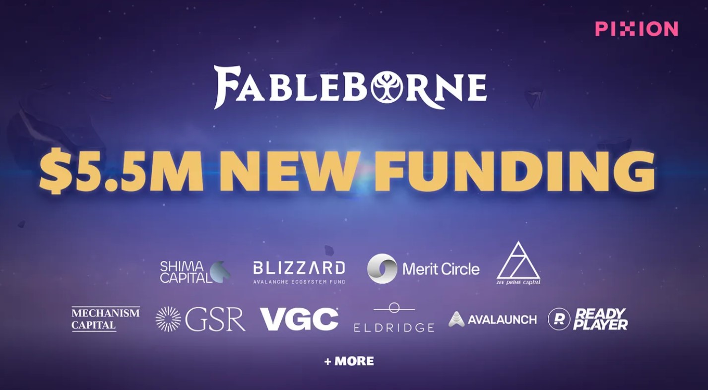 Pixion Games Investors