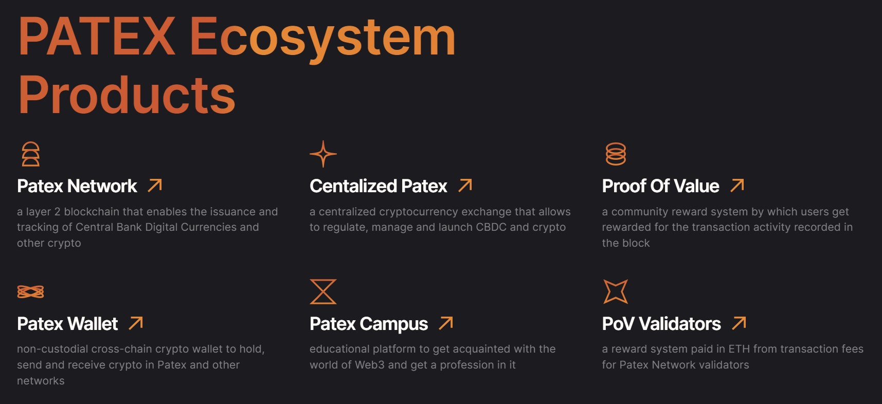 Patex Info
