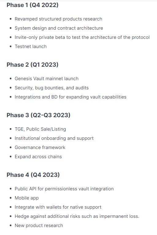Cruize Finance Roadmap