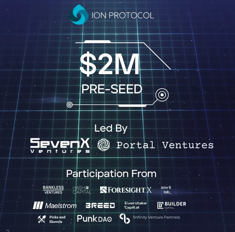 lon Protocol Investors