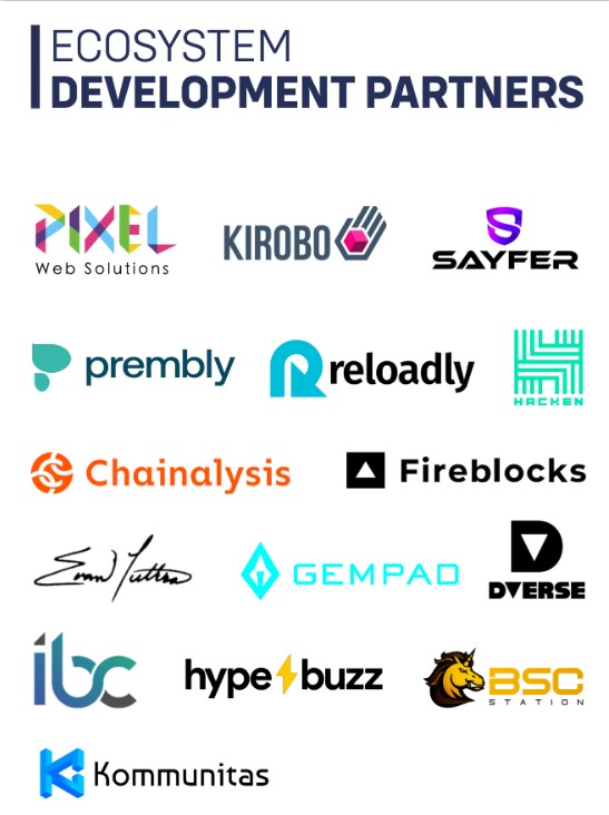 Manilla Finance Partners