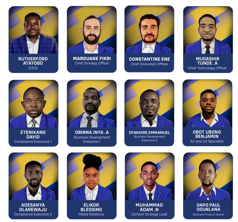 Manilla Finance Team