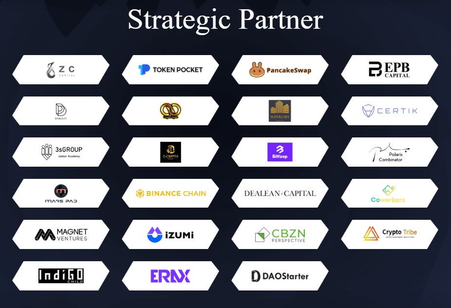 MetaElfLand Partners & Investors