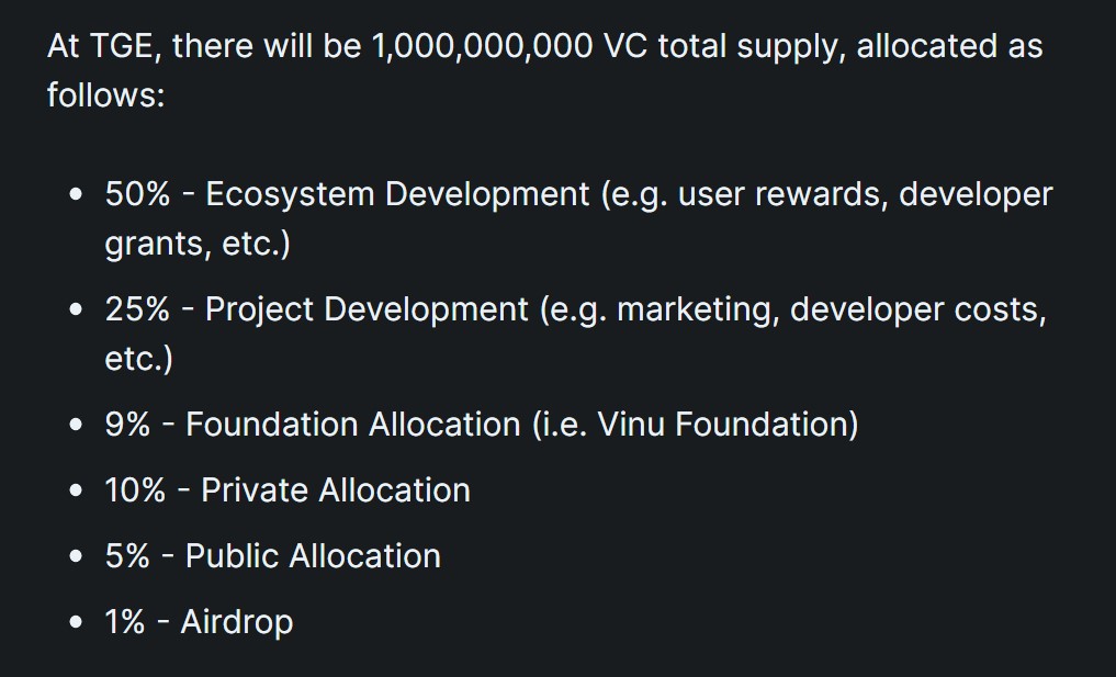 VinuChain Tokenomics