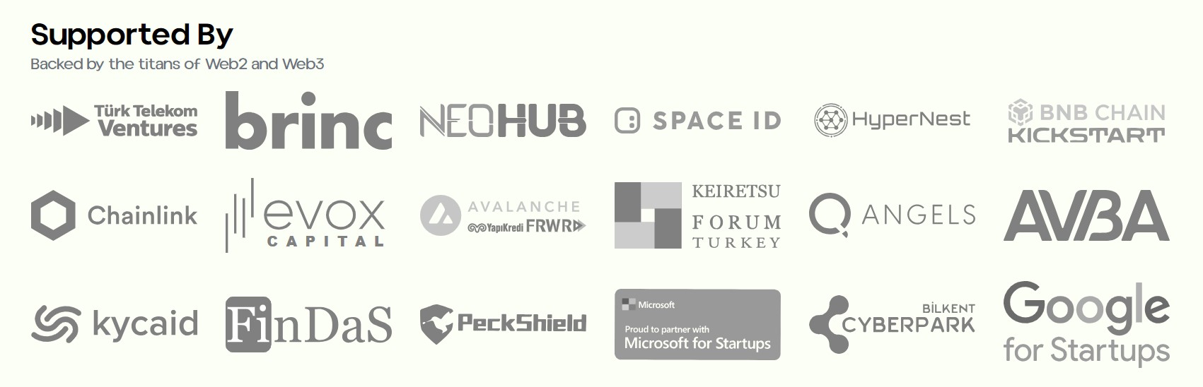 Finceptor Supported By