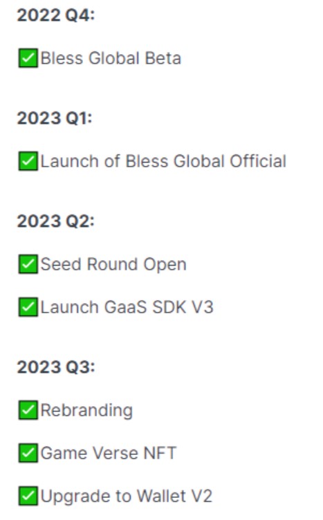 Sword and Magic World Roadmap