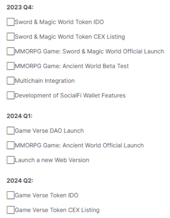 Sword and Magic World Roadmap 2