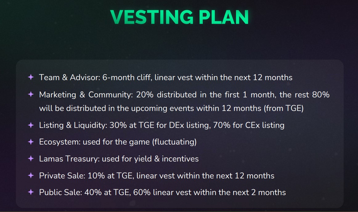 Lamas Finance Vesting Plan