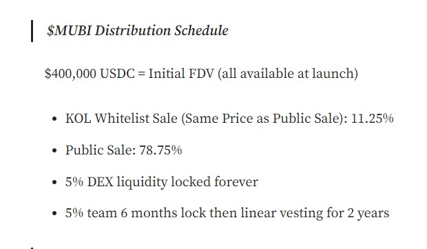 MultiBit Token Distribution