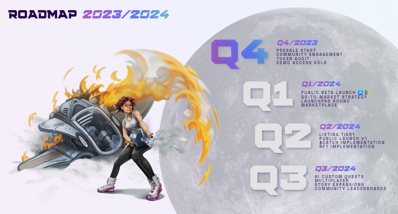 SpaceCatch Roadmap