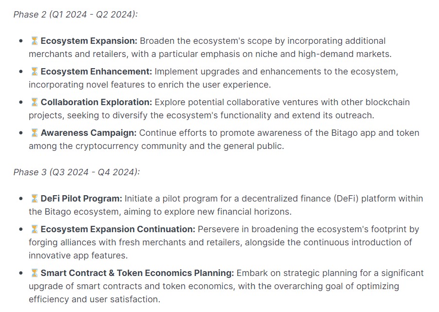 Bitago Roadmap 2