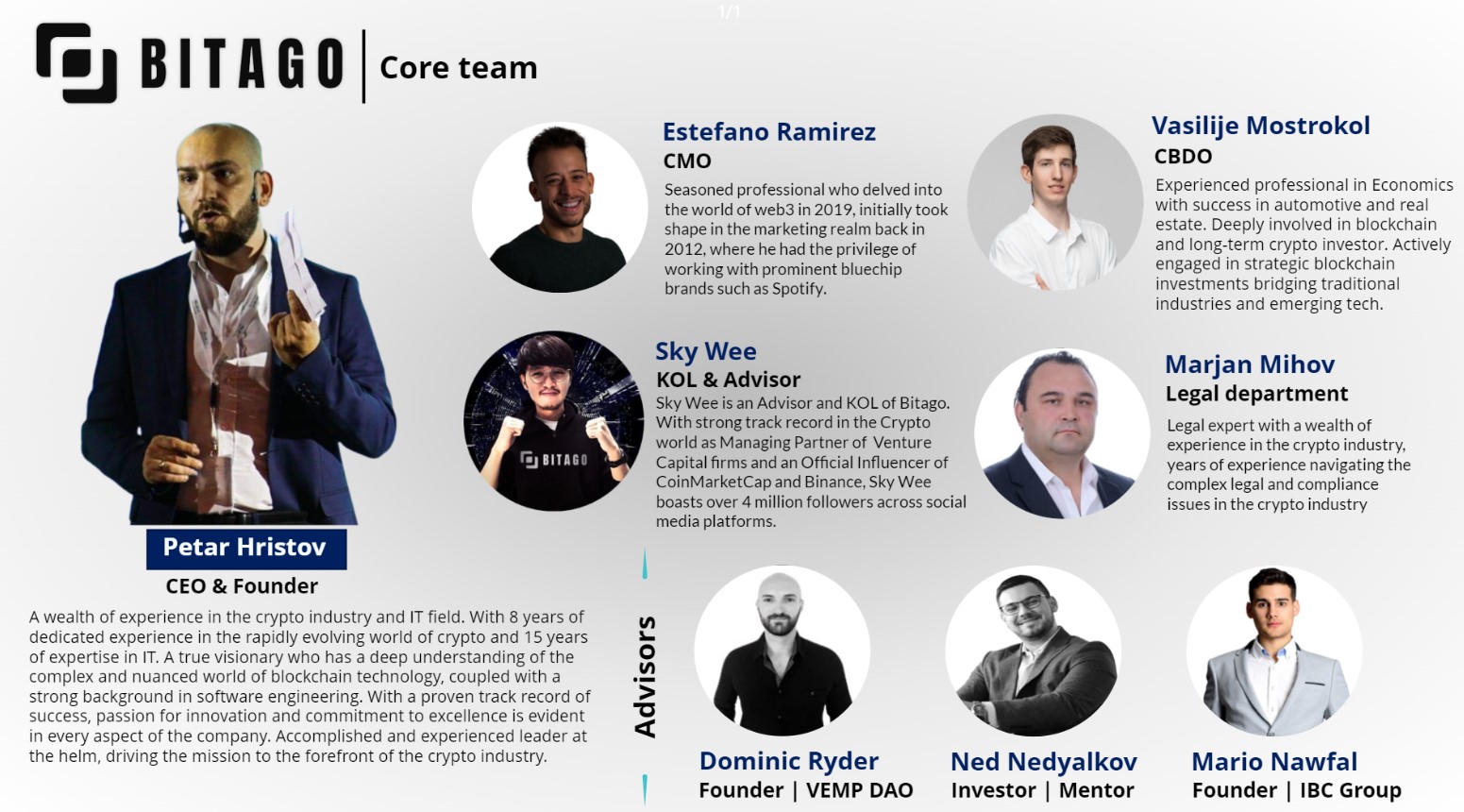 Bitago Core Team