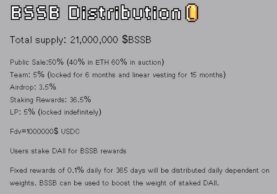 BitStable Tokenomics