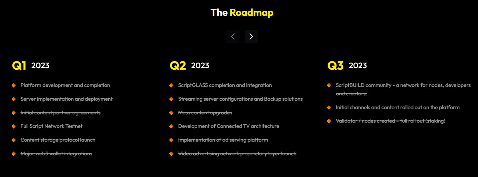 Script Network Roadmap