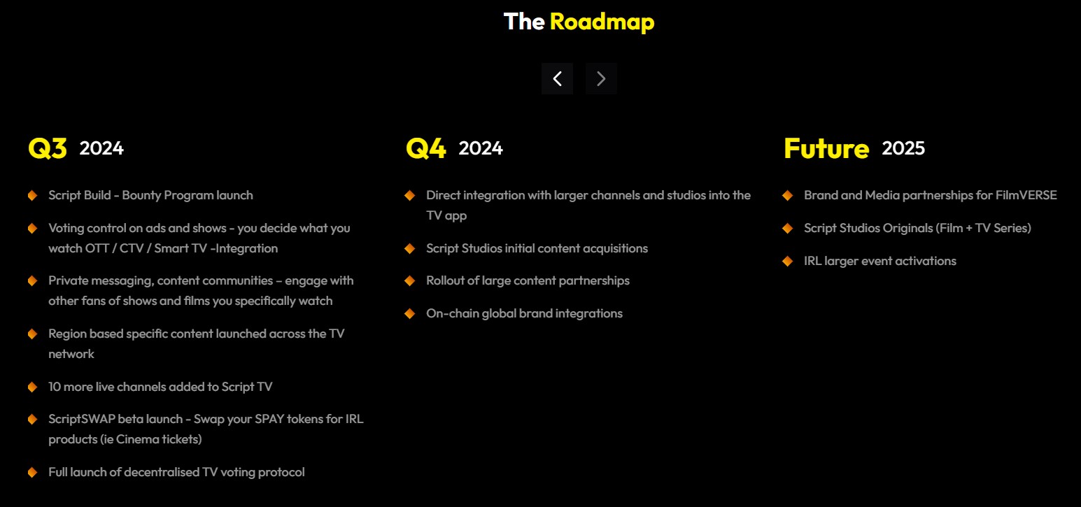 Script Network Roadmap 3