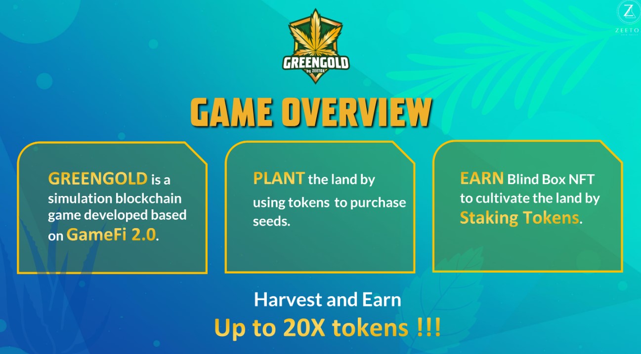 Green Gold Info