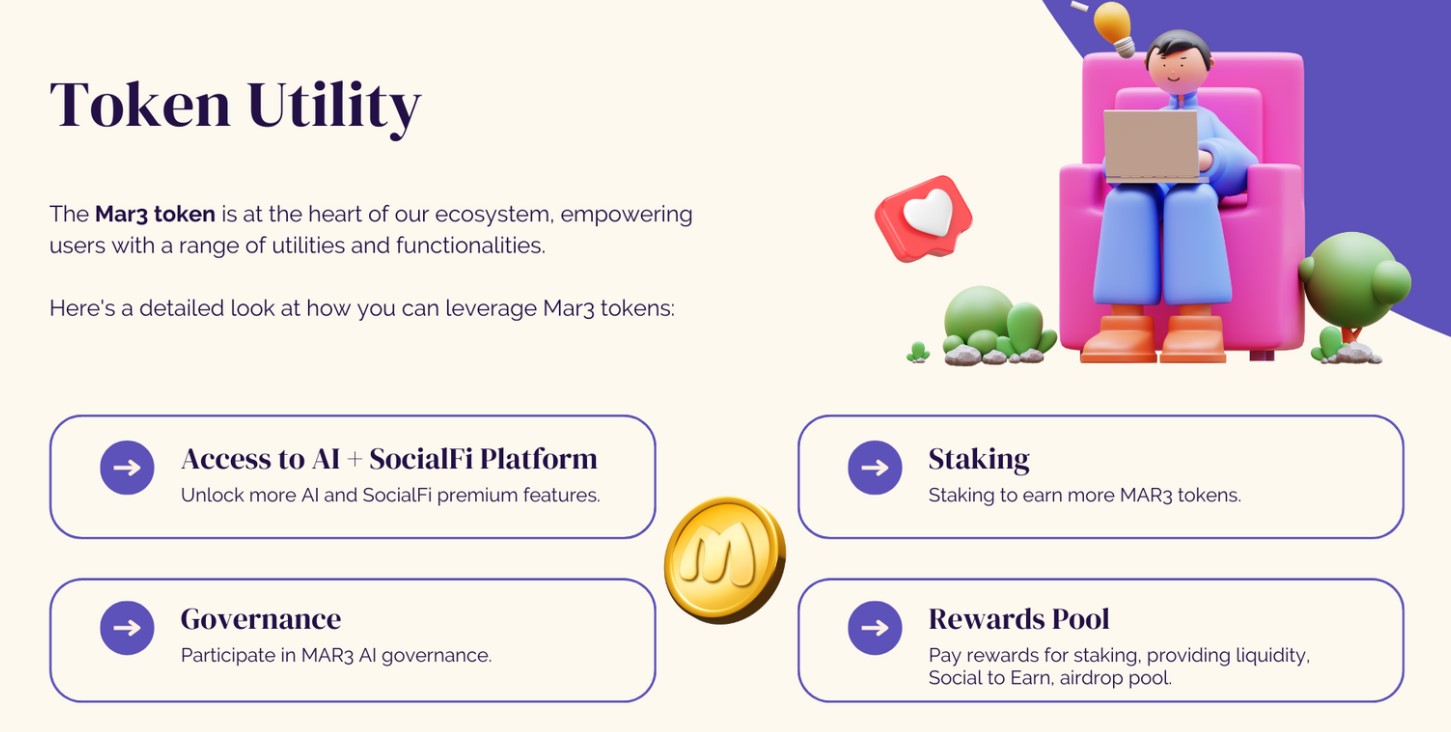 Mar3 AI Token Utility