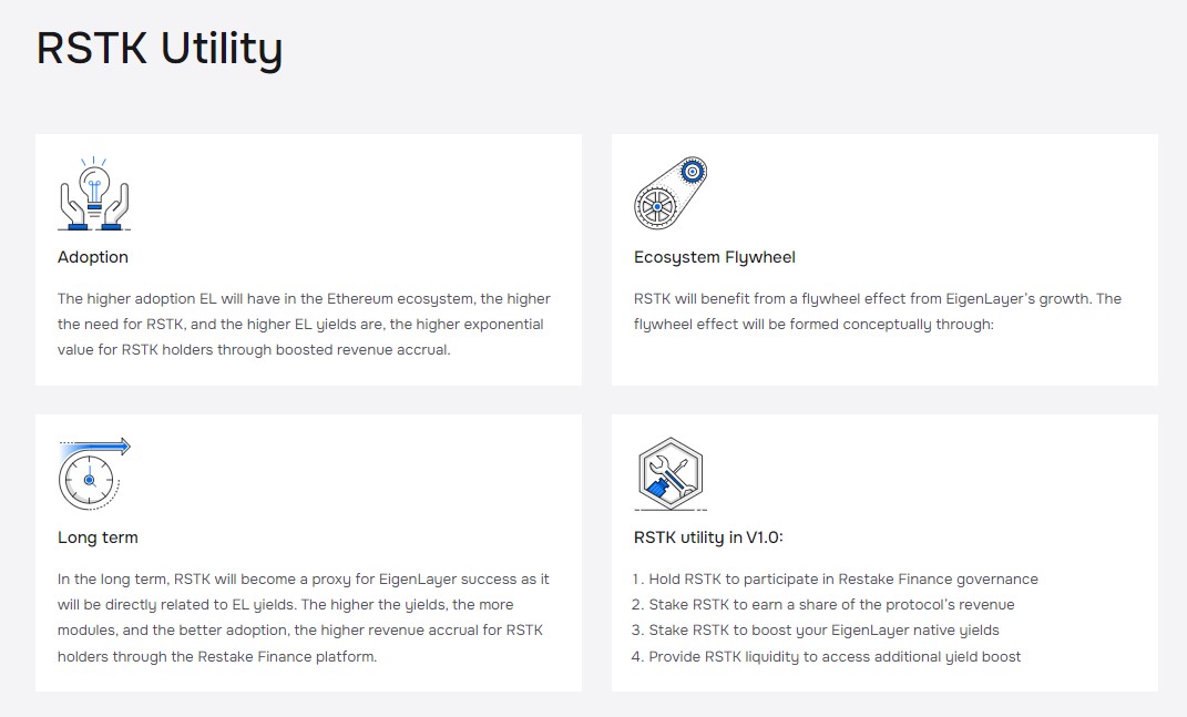 Restake Finance Info