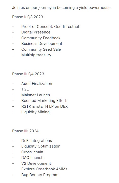 Restake Finance Roadmap