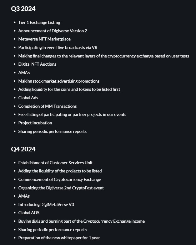 Digiverse Roadmap