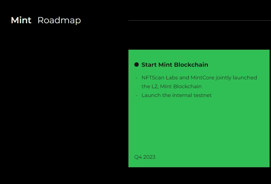 Mint Roadmap