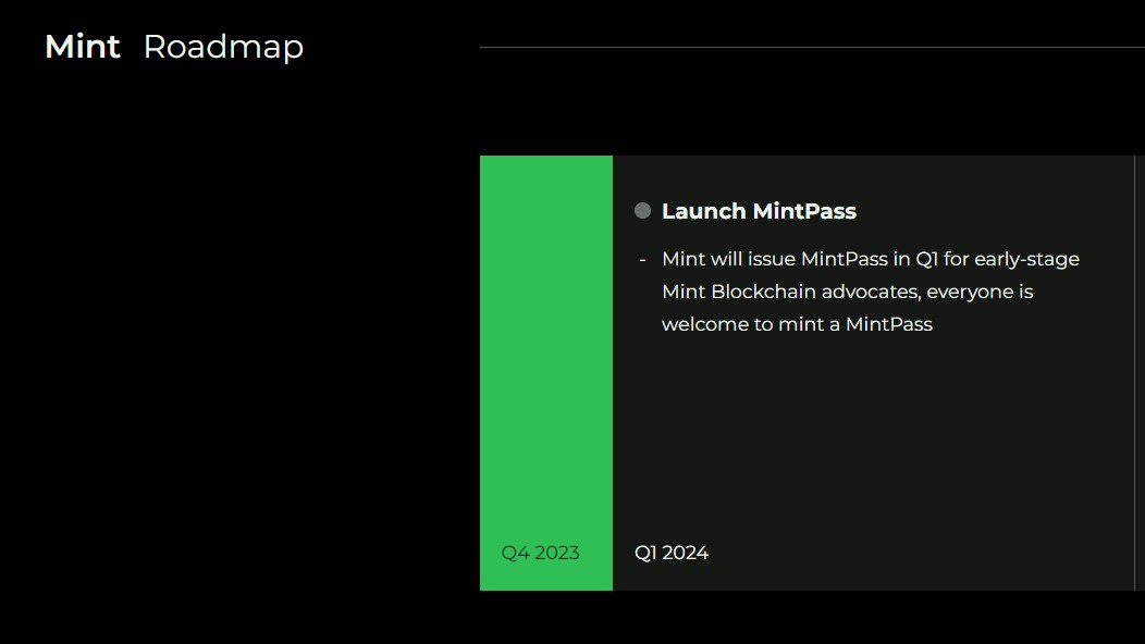Mint Roadmap 2
