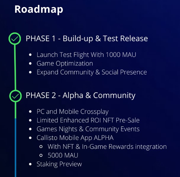 Devomon Roadmap