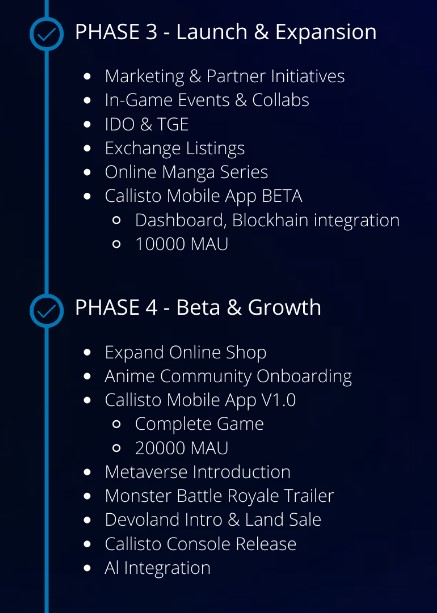 Devomon Roadmap 2