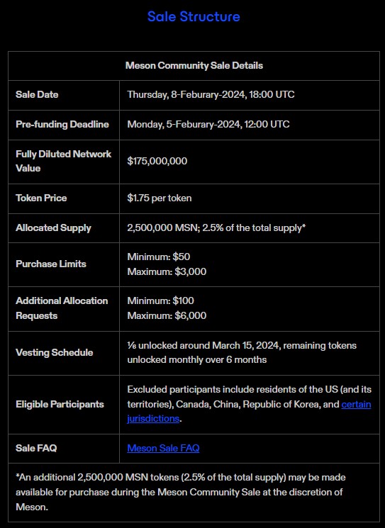 Meson.Network Sale Structure
