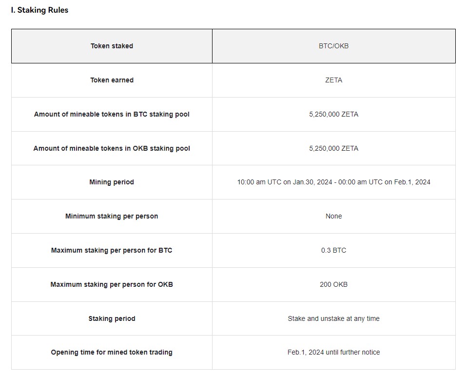 ZetaChain Staking Rules