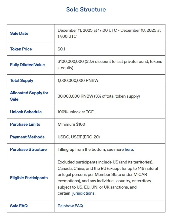 Rainbow Sale Structure