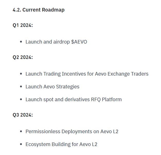 Aevo Current Roadmap