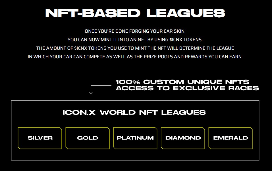 Icon.X World How It Works 3