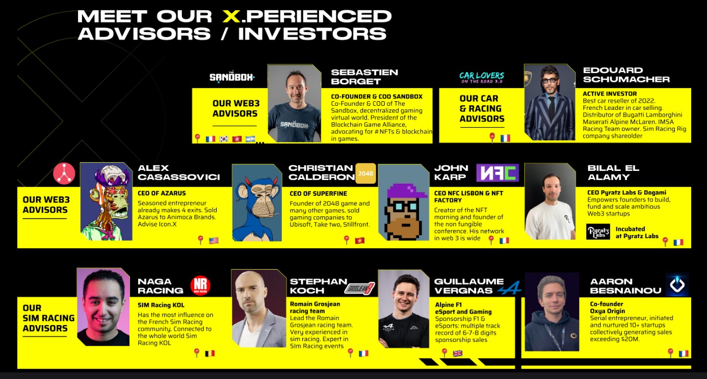 Icon.X World Advisors & Investors