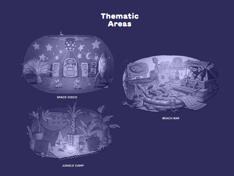 Forgotten Playland Info 2