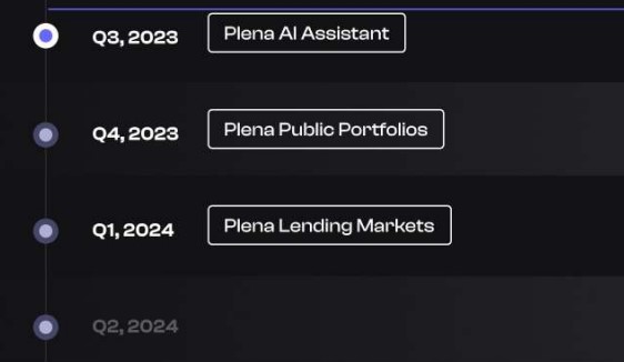 Plena Roadmap 2