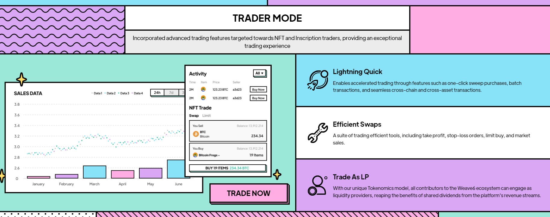 Weave6 Trader Mode