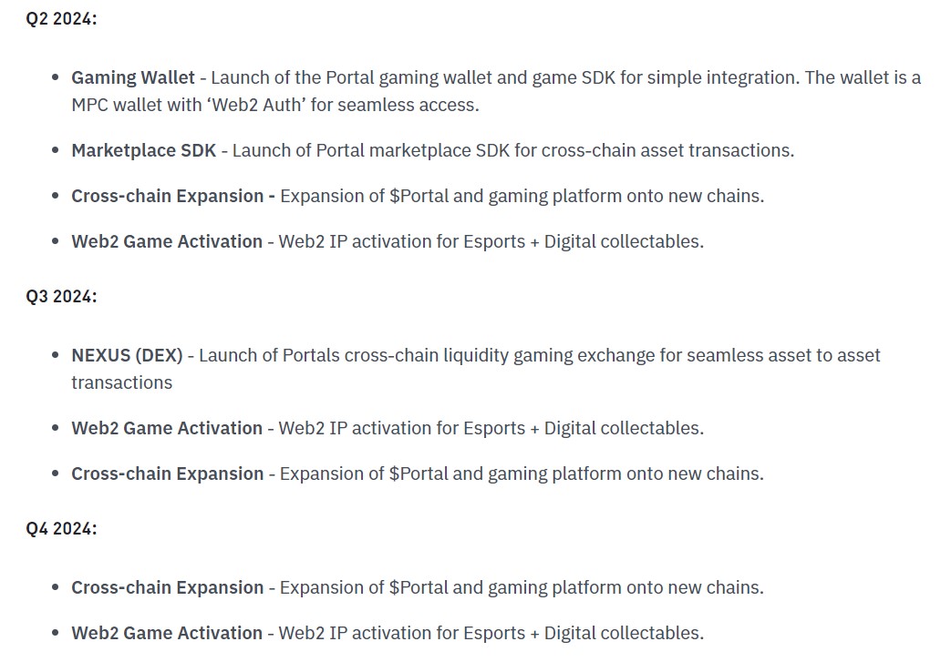 Portal Roadmap 2