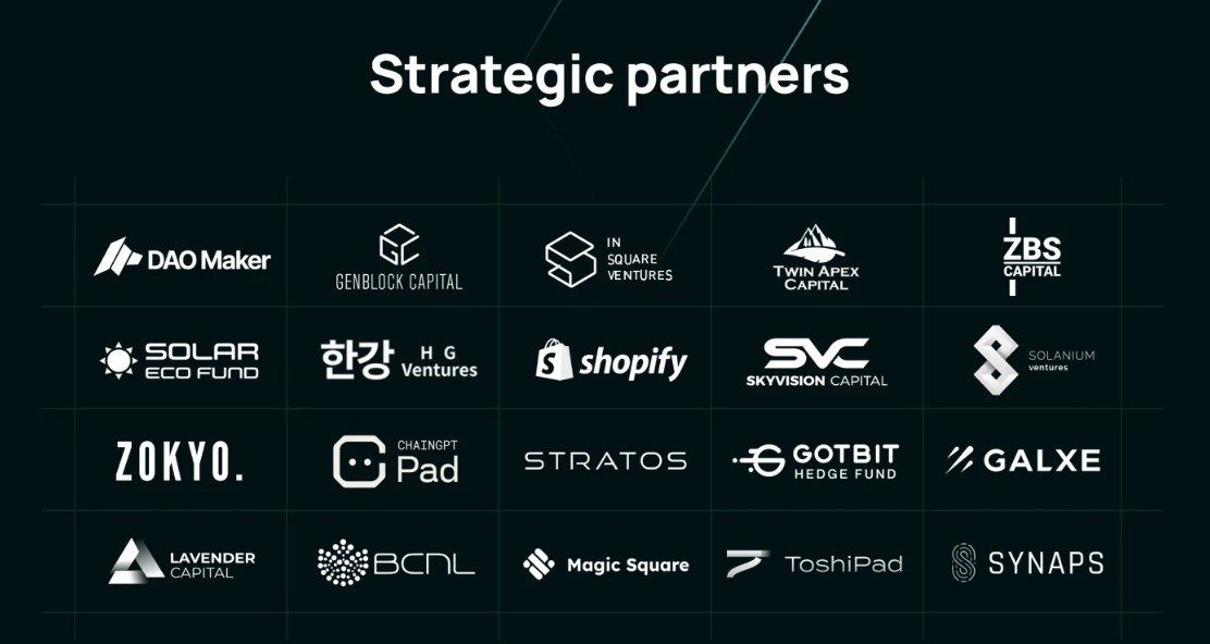 YOUR Protocol Strategic Partners