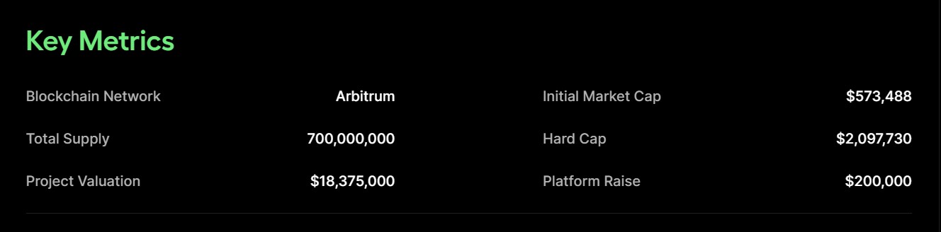 StarHeroes Key Metrics